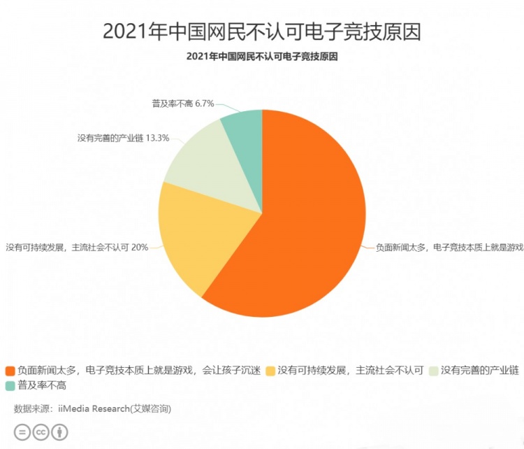 包含爱游戏入口:电竞界的商业巨头：成功企业背后的故事的词条