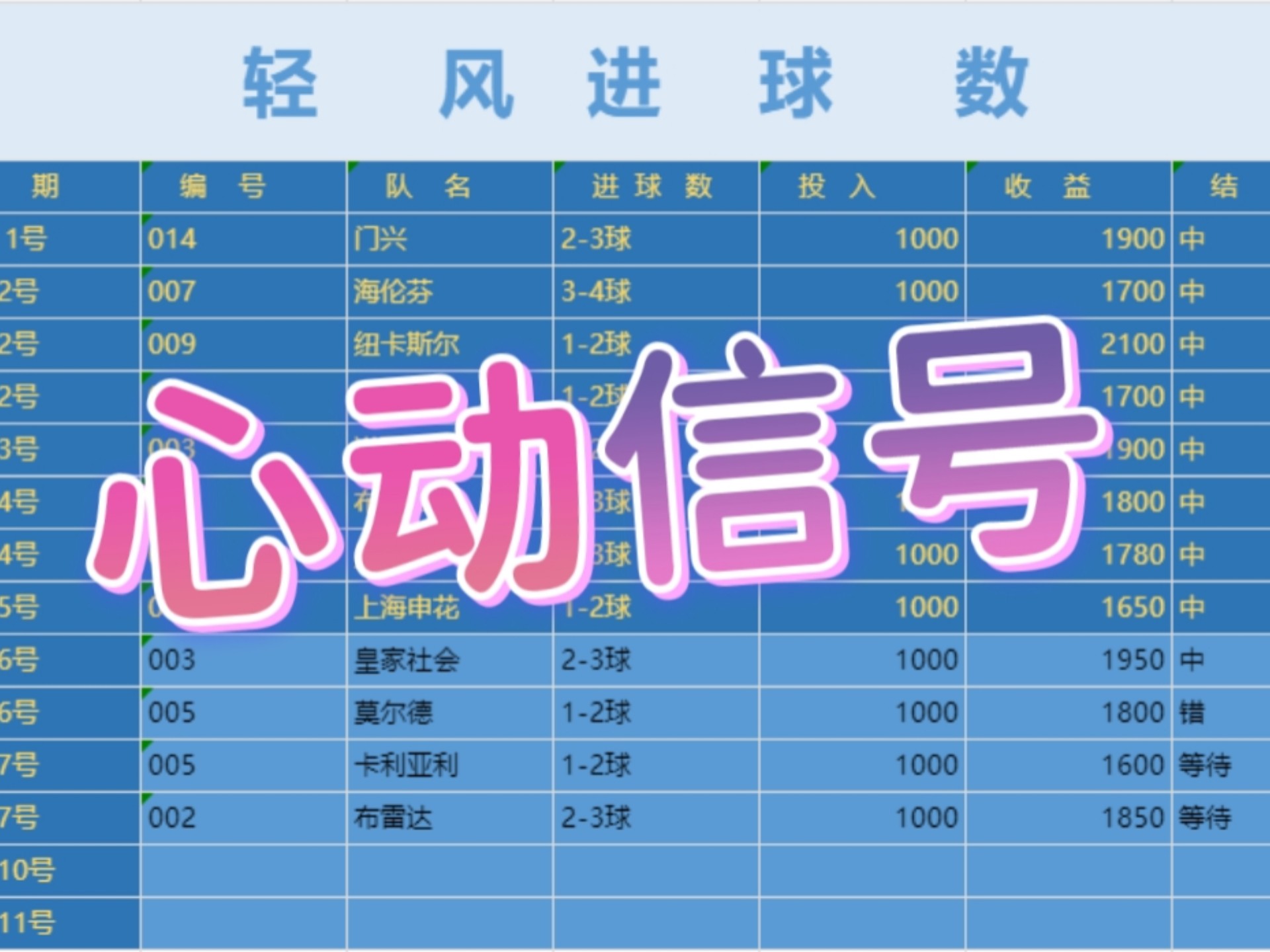 包含爱游戏APP:中国足球媒体报道的客观性与专业性分析：基于内容分析与专家访谈的词条