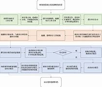 包含爱游戏APP:中国足球反腐长效机制建立：制度约束与监督体系的词条