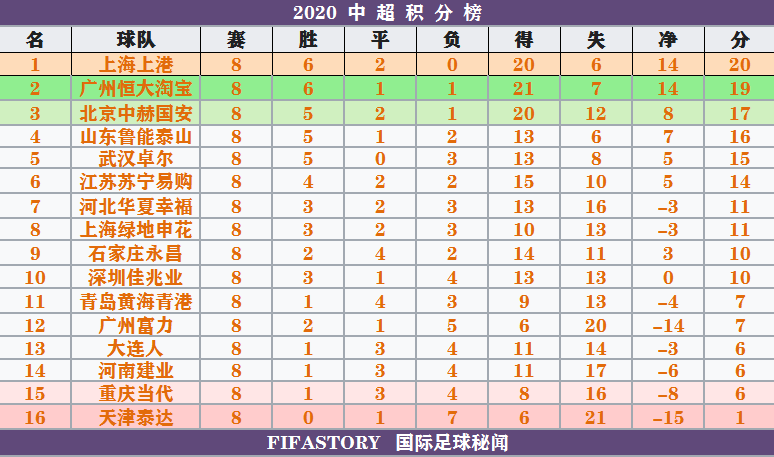 爱游戏APP:中超俱乐部财务可持续性研究：成本控制、收入多元化与风险管理的简单介绍