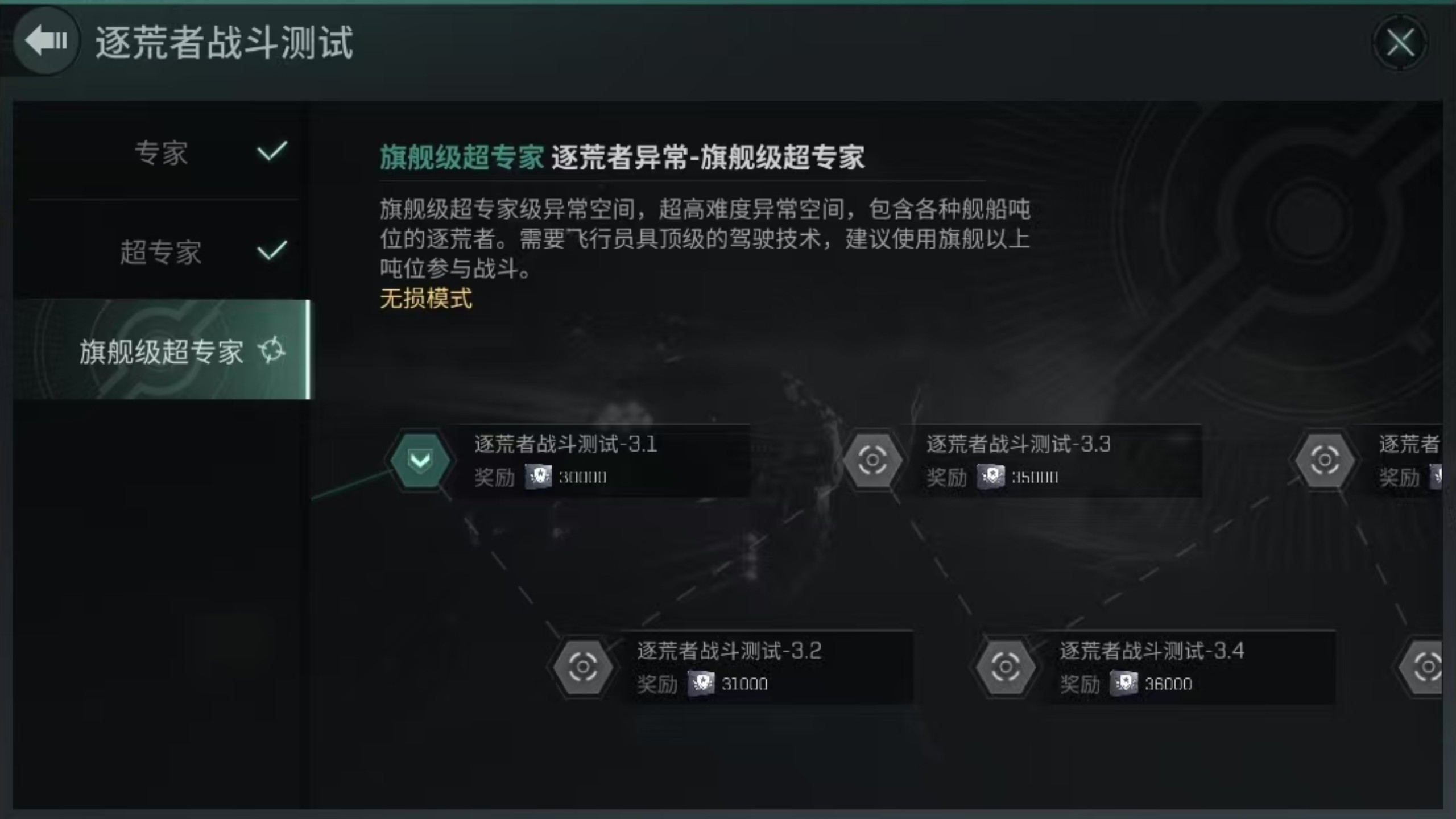 包含